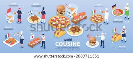 World cuisine isometric infographics representing dishes from germany mexico france japan china usa italy israel vector illustration Royalty-Free Stock Photo #2089711351