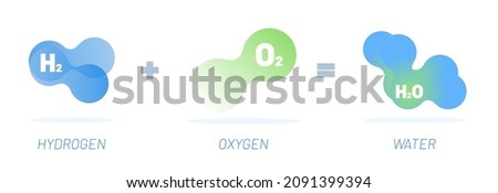 Chemical reaction vector illustration concept. Hydrogen reaction with Oxygen and resulting into water. Template for website banner, mailing, advertising campaign or news article. Royalty-Free Stock Photo #2091399394
