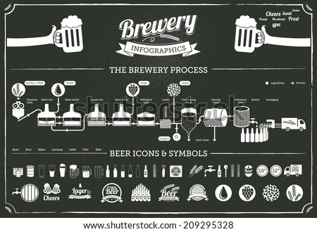 brewery infographics - beer design elements, labels, symbols, icons on dark background Royalty-Free Stock Photo #209295328