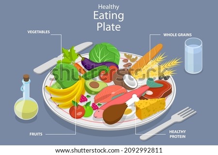 3D Isometric Flat Vector Conceptual Illustration of Healthy Eating Plate, Nutritional Recommendations for Balanced Diet Royalty-Free Stock Photo #2092992811