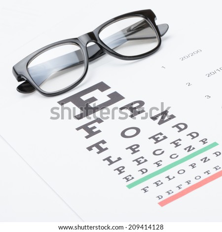 Studio shot of eyesight test chart with glasses over it - 1 to 1 ratio