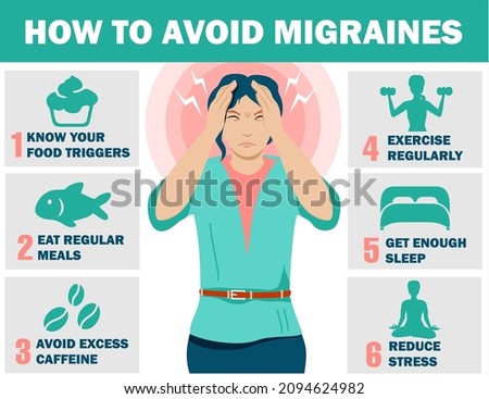 MIGRAINE-INFOGRAPHIC Stock Vector Images - Avopix.com