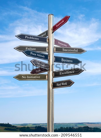 Success Going in the right direction, Signpost concept.