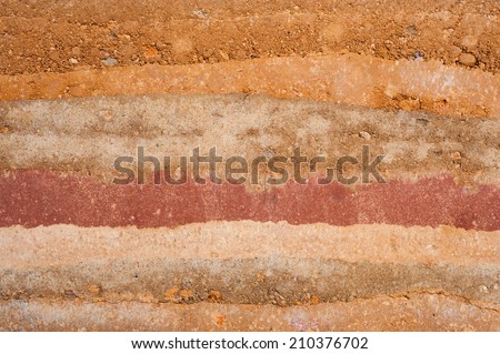 texture layers of earth Royalty-Free Stock Photo #210376702