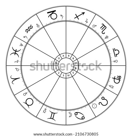 ASTROLOGICAL-CHART Stock Vector Images - Avopix.com