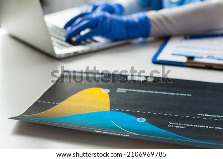 Epidemiologist doctor working on laptop computer,analyzing COVID-19 graph chart,new Coronavirus Omicron variant pandemic crisis outbreak,mortality rate death toll statistics,research data comparison Royalty-Free Stock Photo #2106969785