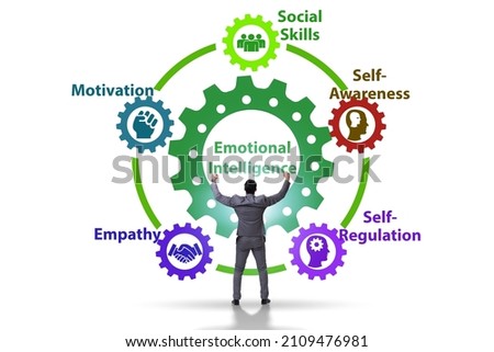Emotional Intelligence concept with businessman Royalty-Free Stock Photo #2109476981