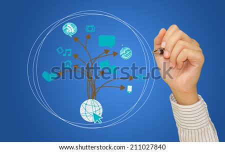 Man hand with pen drawing a graph social media concept on whiteboard