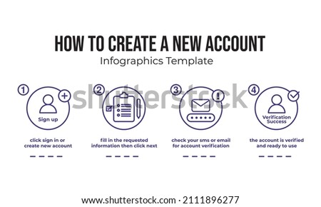 Infographic how to create a new account. Royalty-Free Stock Photo #2111896277