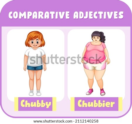 Comparative Adjectives for word chubby illustration
