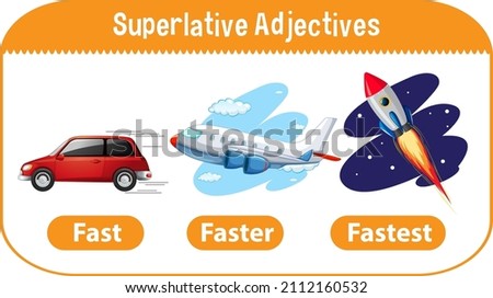 Superlatives Adjectives for word fast illustration