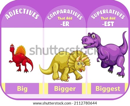 Comparatives and superlatives adjectives for word big illustration
