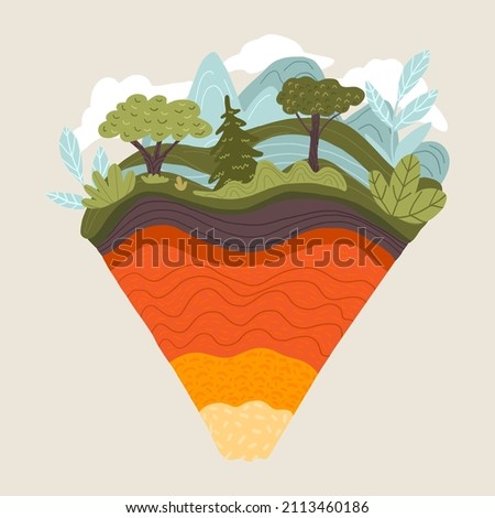 Earth layers structure. Geography infographic. Planet geology school scheme. Biosphere, geosphere, lithosphere, asthenosphere. Earth internal mantle level diagram. Earth inside. Vector illustration. Royalty-Free Stock Photo #2113460186
