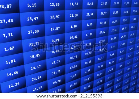 Financial and stock exchange data on computer screen. Shallow DOF effect.  Colored ticker board on bar chart data. Financial graph, SUCCESS, growth, benefits. Economic charts and graphs on the table 