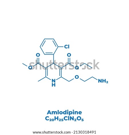 Amlodipine is a long-acting dihydropyridine calcium channel blocker. It has an adverse effects profile similar to those of other dihydropyridines, but at a lower frequency