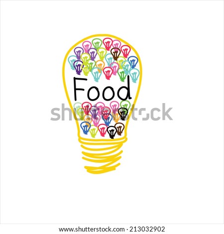 Food Idea