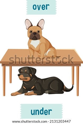 Prepostion wordcard design with dog over and under table illustration