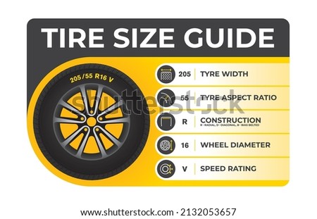 Vector infographic car wheel tyre size. Tire Size Guide. Isolated on white background
