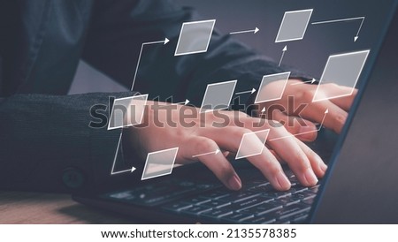 Business flowchart diagram and workflow automation in mindmap or organigram on virtual screen. A businessman is using a laptop to come up with a new project with an empty text box for your text. Royalty-Free Stock Photo #2135578385