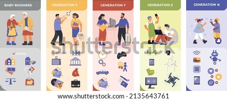 Generation infographic composition with flat vertical categories of isolated icons representing certain generation and its priorities vector illustration Royalty-Free Stock Photo #2135643761