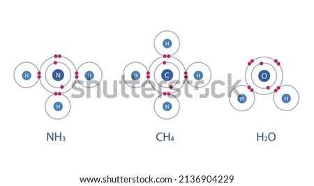 CH4-NH3 Stock Vector Images - Avopix.com