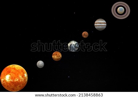 View of the solar system planets 