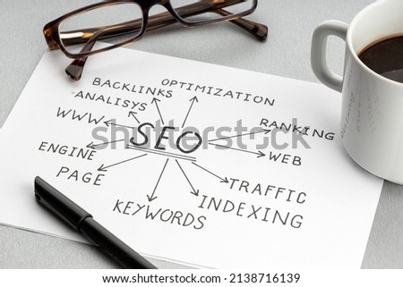 SEO concept. Search engine optimization. Paper sheet with ideas or plan, cup of coffee and eyeglasses on desk