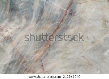 Marble patterned plate and background