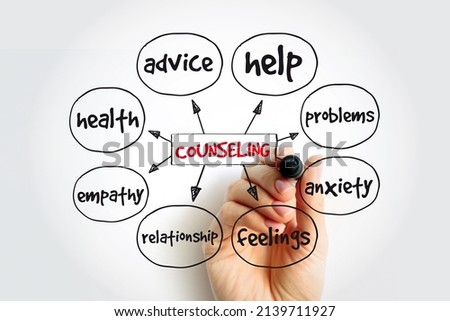 Counseling is a collaborative effort between the counselor and client, mind map concept for presentations and reports Royalty-Free Stock Photo #2139711927