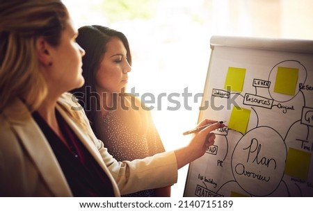 Laying out their plan of action. Shot of two young colleagues brainstorming with mindmaps in the office. Royalty-Free Stock Photo #2140715189
