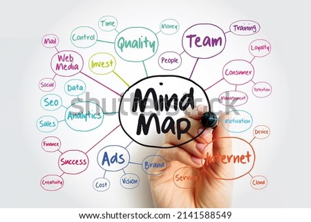 Mind map flowchart with marker, business concept for presentations and reports Royalty-Free Stock Photo #2141588549