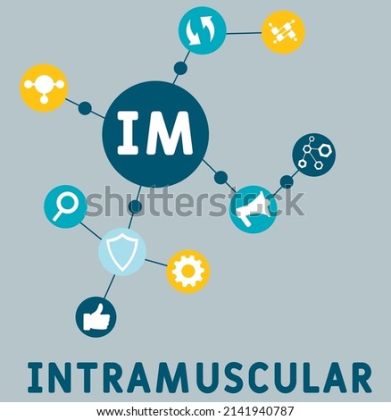 IM - Intramuscular acronym. medical concept background.  vector illustration concept with keywords and icons. lettering illustration with icons for web banner, flyer, landing 