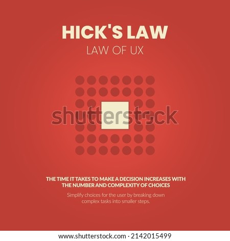The vector illustration  of hick's Law concept is more choices you present your users with longer, faster decisions, and reduce the number of stimuli for UX design analysis in application development Royalty-Free Stock Photo #2142015499