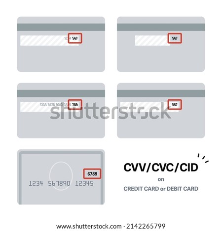 Where to find CVV CVC CID (Card Verification Value Numbers) on credit and debit cards Set Royalty-Free Stock Photo #2142265799