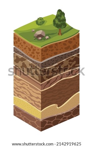 Showing soil layers of earth. Cross section, schematic education poster. Soil, sand, gravel, loam, clay. Top layers with grass, tree and stones