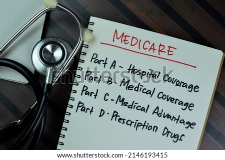 Medicare concept write on a book with keyword isolated on Wooden Table. Royalty-Free Stock Photo #2146193415