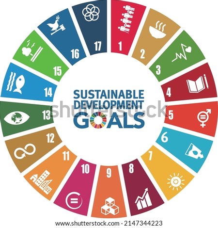 Goals for addressing poverty worldwide and realizing sustainable development. Circle SDGs Royalty-Free Stock Photo #2147344223