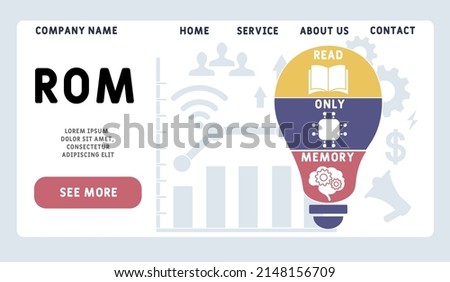 ROM - Read Only Memory acronym. business concept background. vector illustration concept with keywords and icons. lettering illustration with icons for web banner, flyer, landing pag