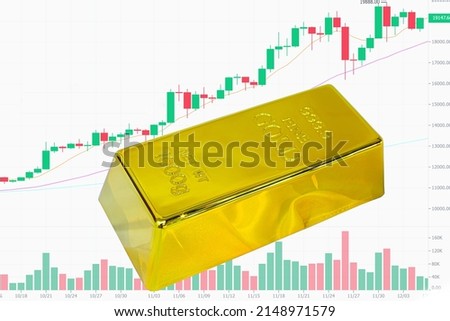 Gold bullion at trading and chart background