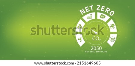 Net zero emissions by 2050 technology linkage background policy animation concept Green renewable energy technology for a clean future environment. Royalty-Free Stock Photo #2151649605