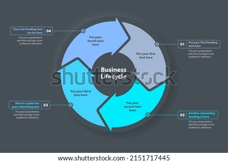 Business lifecycle template with four colorful steps - dark version. Easy to use for your website or presentation. Royalty-Free Stock Photo #2151717445