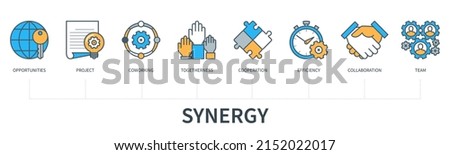 Synergy concept with icons. Opportunities, project, coworking, togetherness, cooperation, collaboration, efficiency, team icons. Web vector infographic in minimal flat line style