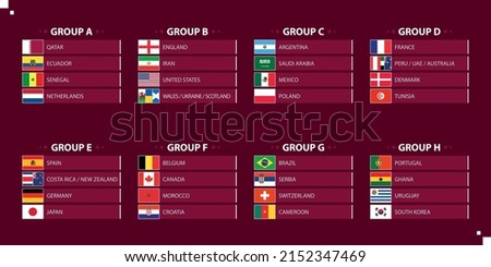 Qatar football cup groups. world championship tournament group stage Royalty-Free Stock Photo #2152347469