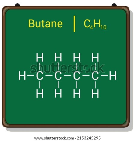 chemical structure of Butane (C4H10)