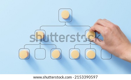 Organizational chart with human resource manager's hand placing wooden piece, concept about career, the ladder of success, hiring, higher job or position. HR organigram, professionnal organization. Royalty-Free Stock Photo #2153390597