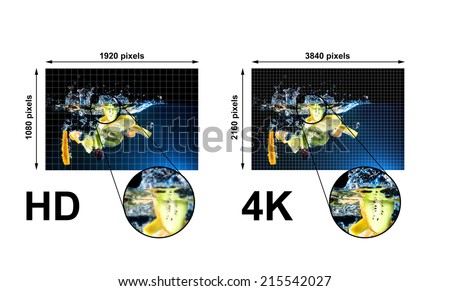 4K television display with comparison of resolutions. Ultra HD on on modern TV Royalty-Free Stock Photo #215542027