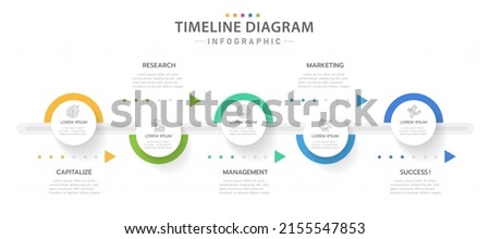 Infographic template for business. 5 Steps Modern Timeline diagram with progress arrows, presentation vector infographic. Royalty-Free Stock Photo #2155547853
