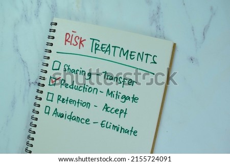 Concept of Risk Treatments write on a book with keywords isolated on Wooden Table.
