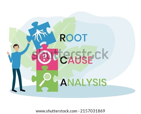 RCA - Root Cause Analysis acronym. business concept background. vector illustration concept with keywords and icons. lettering illustration with icons for web banner, flyer, landing page Royalty-Free Stock Photo #2157031869