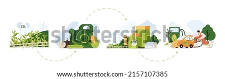 Biofuel life cycle flat vector illustration. Biodiesel or biogas production green energy from corn plant biomass, natural wood and sugarcane. Eco friendly fuel for petrol station. Alternative power. Royalty-Free Stock Photo #2157107385